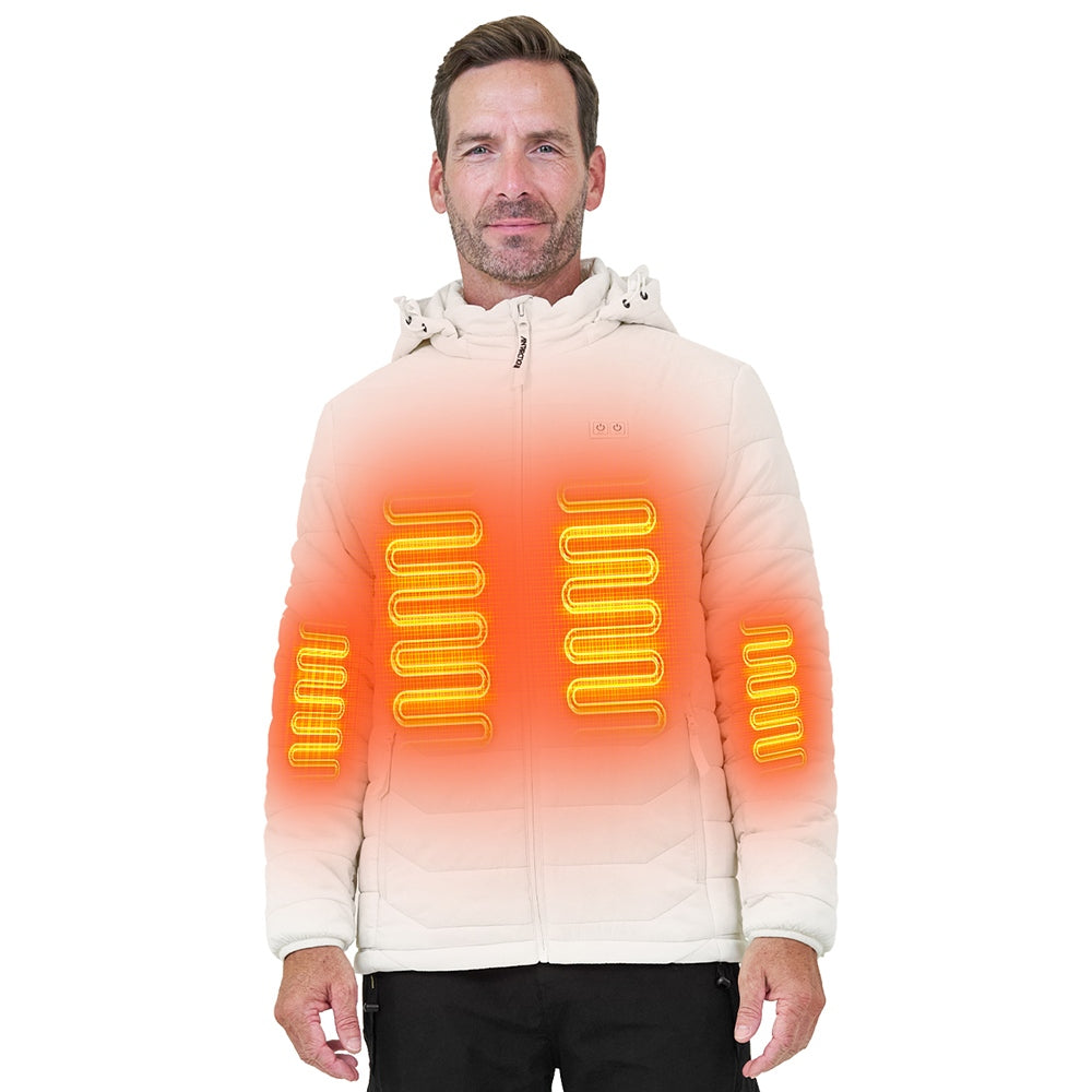 Lightweight Heating Jackets For Men & Women